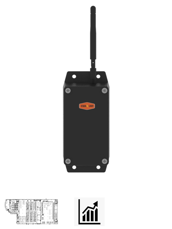 SL-COM Wireless Andon Lights Includes Map Module / Includes Statistics Andon Gateway & Software