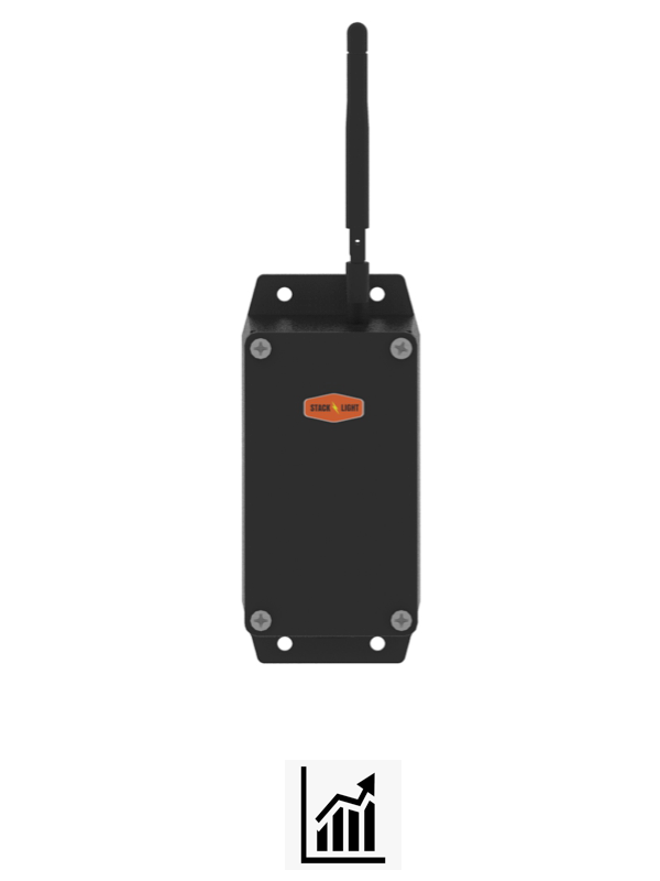 SL-COM Wireless Andon Lights No Map / Includes Statistics Andon Gateway & Software