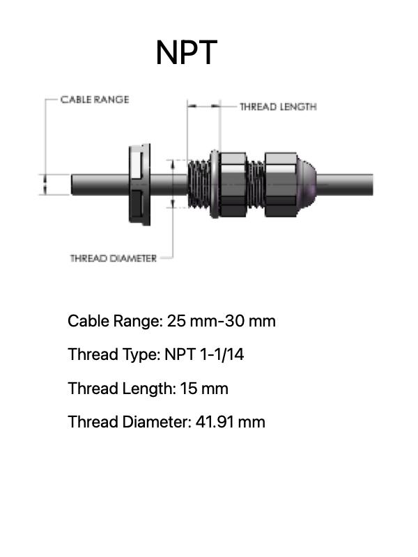Cable Glands NPT 1-1/4