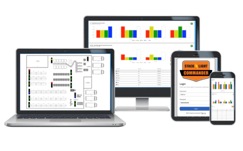 Reduce Downtime