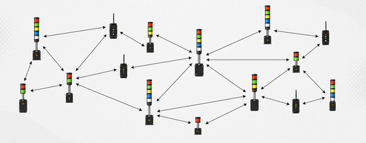 How does a Mesh Network Work?