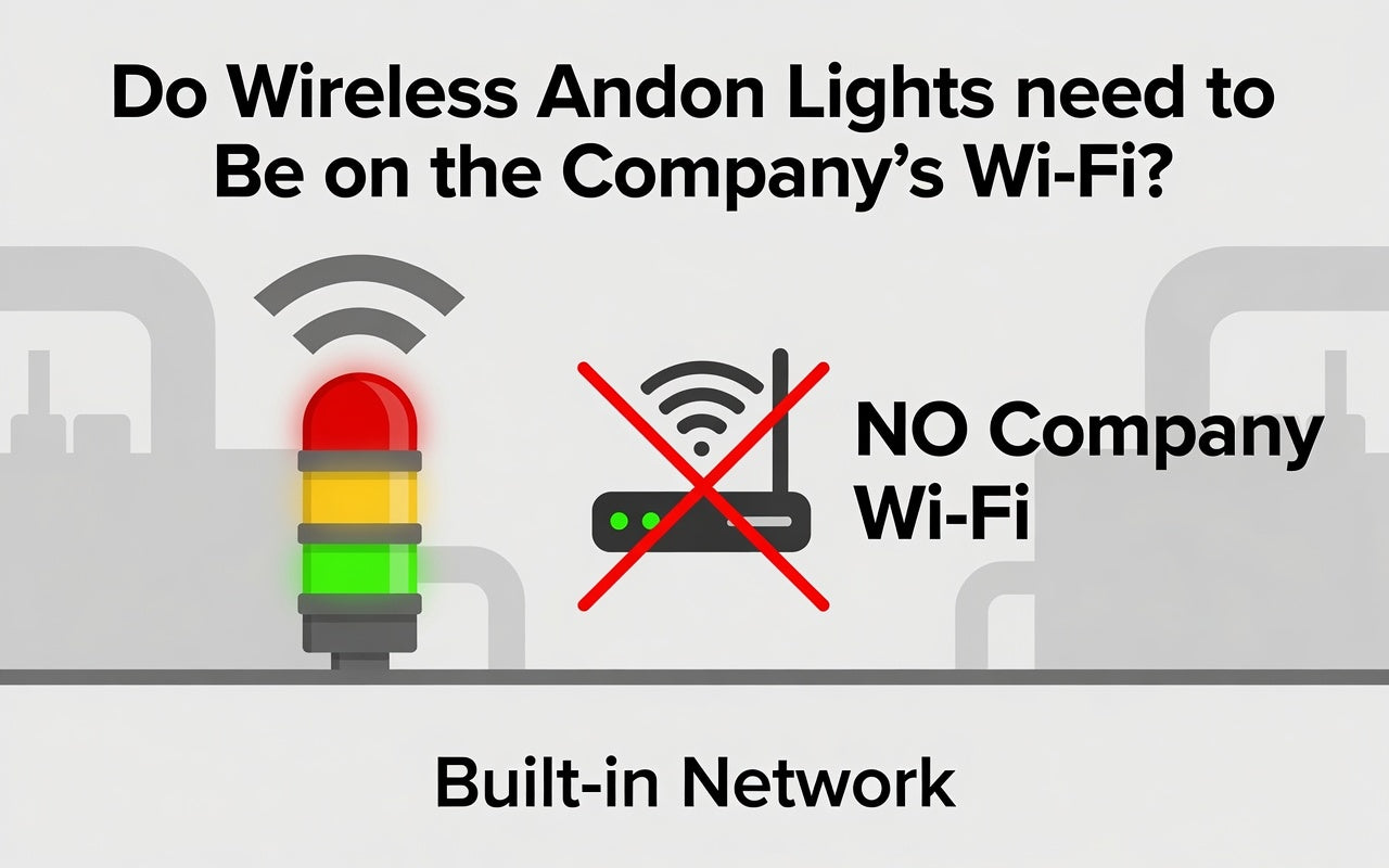 Stack Light Wireless Control Do Wireless Stack Lights Need WiFi? – Stack-Light.com