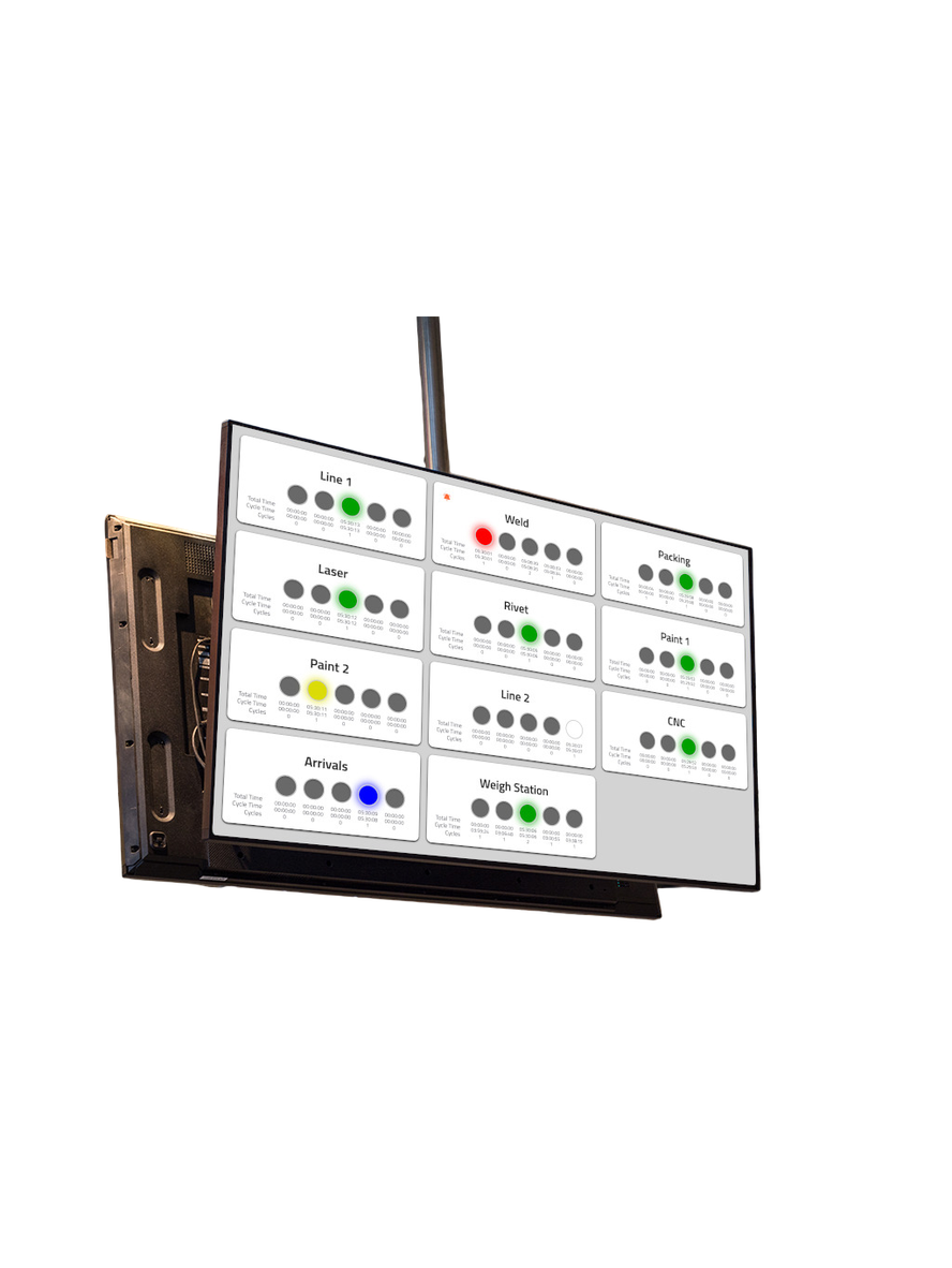 RC-PENGUIN-SLC2 Wireless Andon Lights OEE Software Gateway